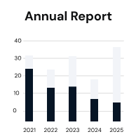 chart-image